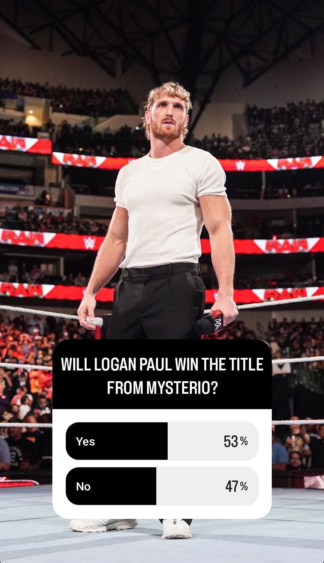 Poll result from WWE's Instagram account!